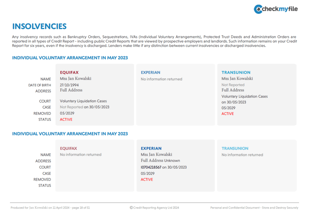 How to check your credit score in the UK? Sample credit report with discussion