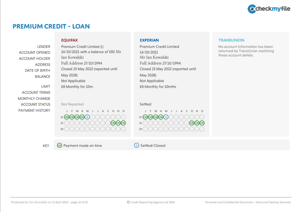 How to check your credit score in the UK? Sample credit report with discussion