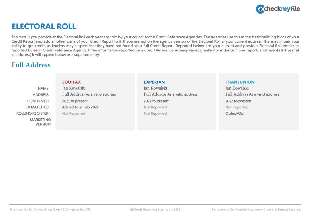 How to check your credit score in the UK? Sample credit report with discussion