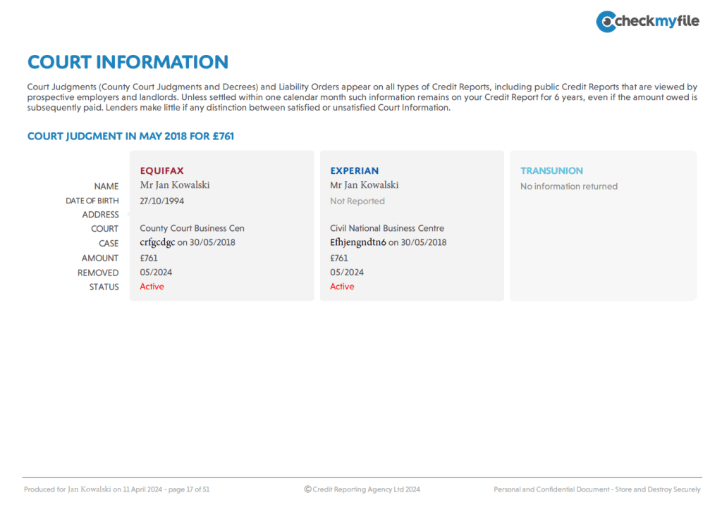 How to check your credit score in the UK? Sample credit report with discussion