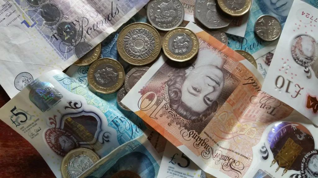 What credited incomes affect affordability and how?